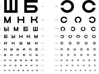 Laser vision correction