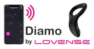 Multifrequency ring mark lovense